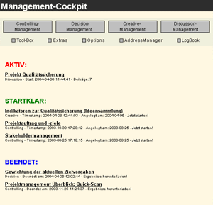 Screenshot: Worktogether Management-Cockpit